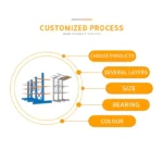 Customized Outdoor Galvanized Heavy Duty Steel Storage Racking Cantilever Rack Shelf - Image 6