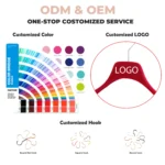 Wholesale Modern Hotel Solid Wood Clothes Hanger White Black Wooden Hanger Cloth Pants Suit Coat Hanger for Hotel - Image 2